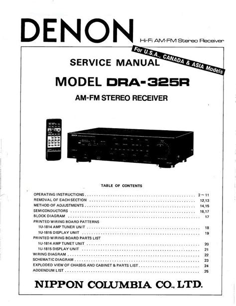 Full Download Denon Dra 325R User Guide 
