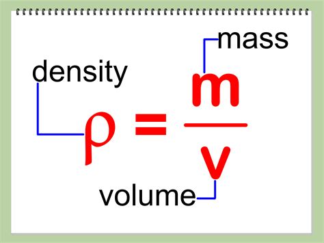 Density Calculator P M V Science Volume Formula - Science Volume Formula