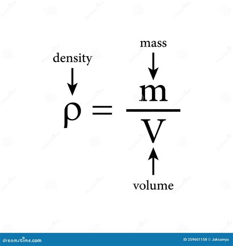 Density Formula