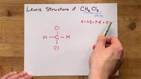 Density Of Ch2cl2