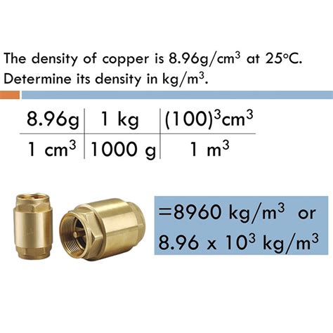 Density Of Cu