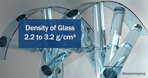 Density Of Glass