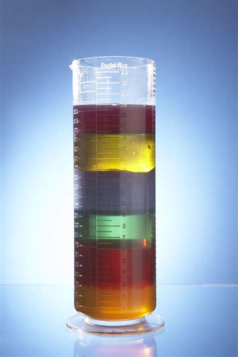 Density Of Liquids Experiment Liquid Density Science Experiment - Liquid Density Science Experiment