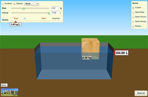 Density Phet Interactive Simulations Virtual Density Lab Worksheet - Virtual Density Lab Worksheet
