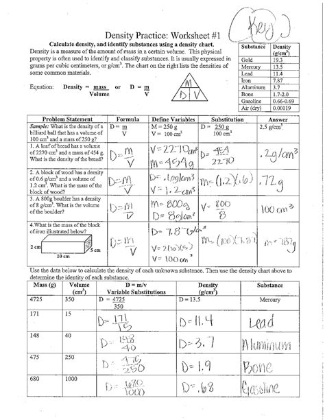 Density Practice Worksheet 1 Answer Key
