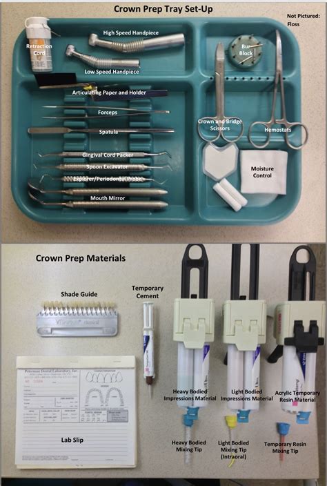 Dental Assistant Training Materials