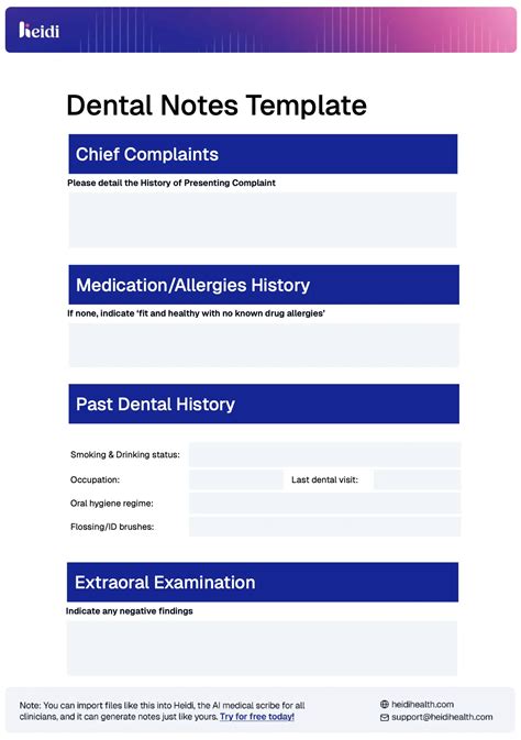 Dental Clinical Notes Template Pdf
