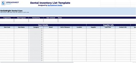 Dental Inventory Spreadsheet