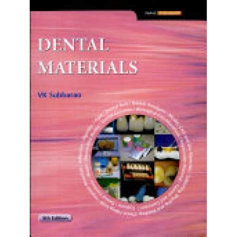 Dental Material Subbarao