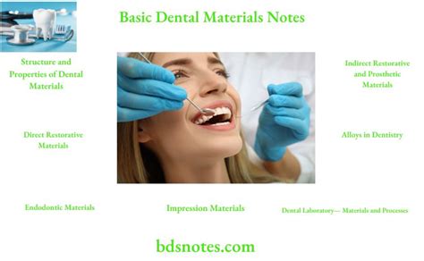 Dental Materials Reference Notes
