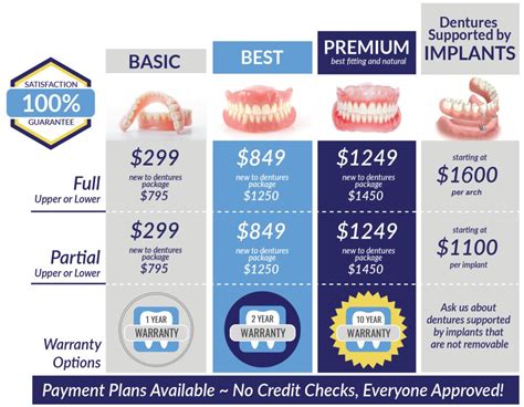 The Ultimate Jobber Pricing Guide, and Is Jobber Worth It? For star