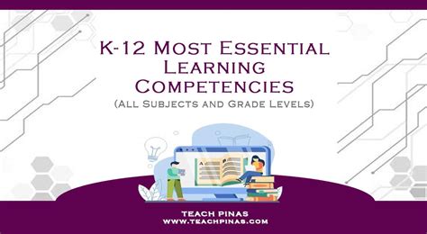 Deped Chemistry Learning Competencies
