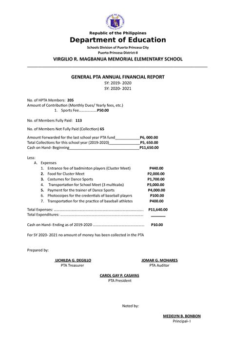 Deped Sample Of School Financial Plan