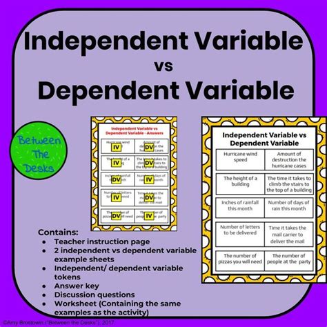 Dependent Amp Independent Variables 6th Grade Khan Academy Math Independent And Dependent Variables - Math Independent And Dependent Variables