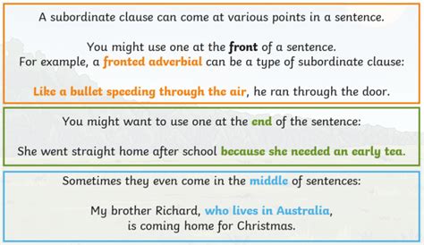 Dependent Clause Subordinate Clause