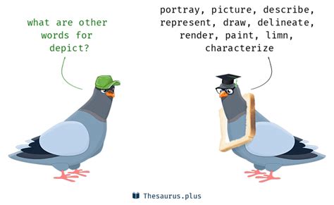 Depict Synonym