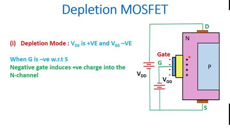 depletion mode mosfet circuit