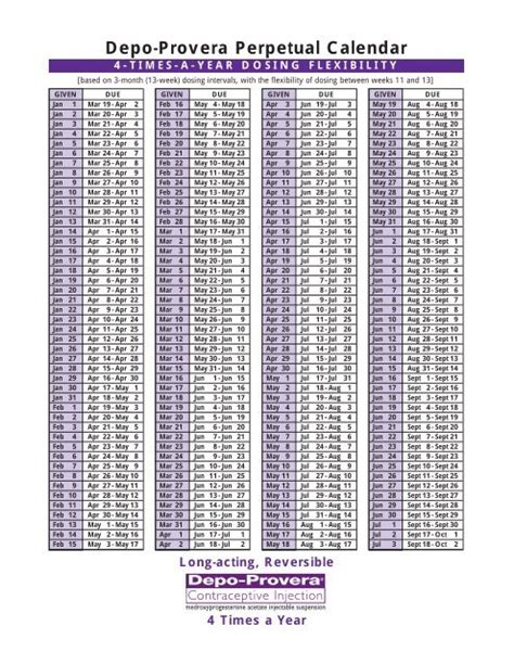 depo provera calendar 2014