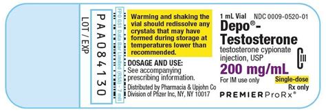 depo testosterone package insert​