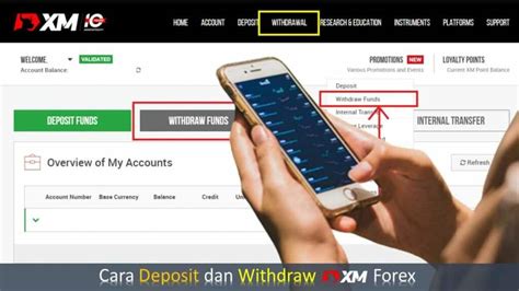 Deposit Xm Forex  Cara Mudah Dan Instan  - Buka Akun Forex Dapat Bonus Tanpa Deposit