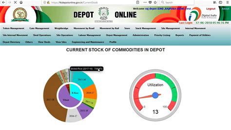 Depot Online System