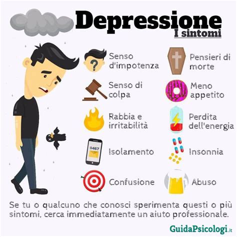 Read Depressione Quando Non Solo Tristezza 
