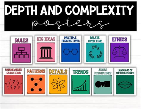 Depth And Complexity Posters