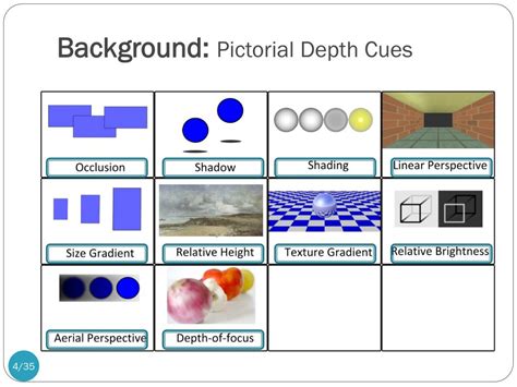 Depth Perception In Computer Graphics