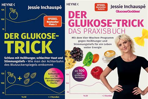 Der Glukose Trick