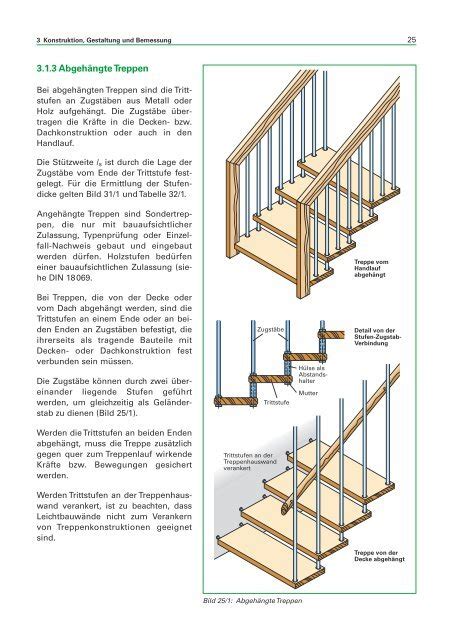 der holztreppenbau