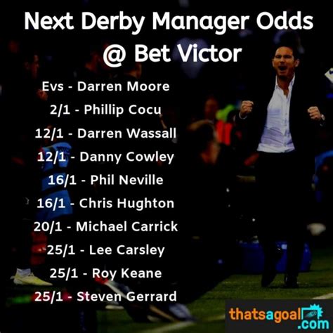 derby manager odds