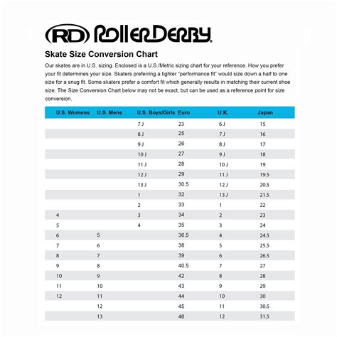 Derby Warehouse Roller Skates Sizing Chart