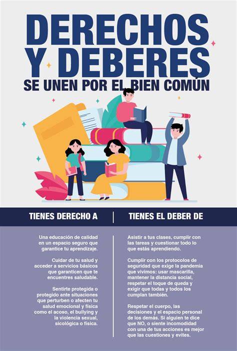 derechos y deberes de la infancia emociones valor