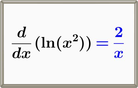 Derivada De Ln