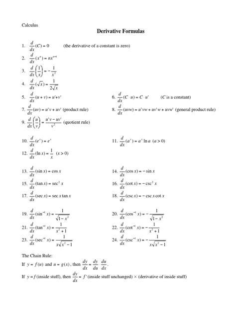 Derivative Formula Pdf