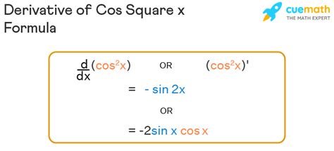 Derivative Of Cos 2x