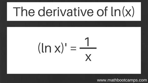 Derivative Of Lnx
