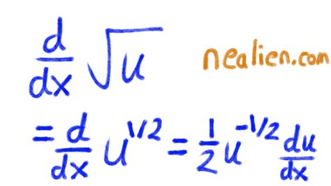 Derivative Of Square Root Of X