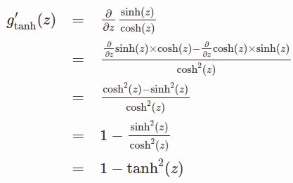 Derivative Of Tanh