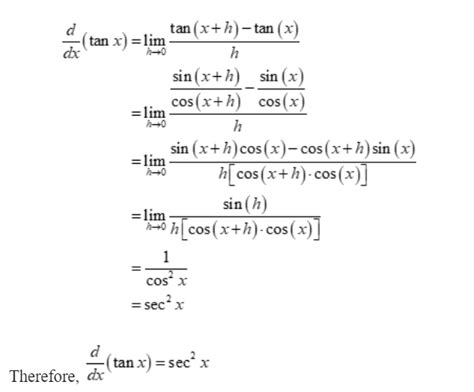 Derivative Of Tanx
