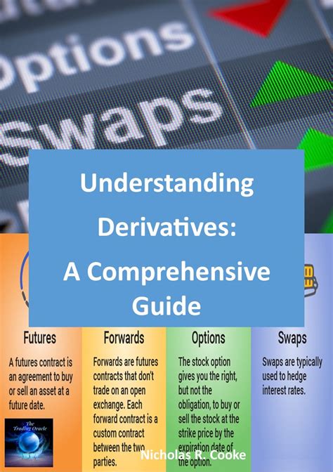 Derivatives A Comprehensive Resource For Options Futures Interest Rate Swaps And Mortgage Securities Financial Management Association Survey Synthesis Series
