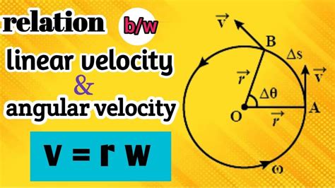 Derive The Relation Between Linear Velocity And Angular Velocity
