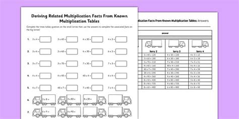 Deriving Related Multiplication Facts Teacher Made Twinkl Related Multiplication Facts Worksheet - Related Multiplication Facts Worksheet