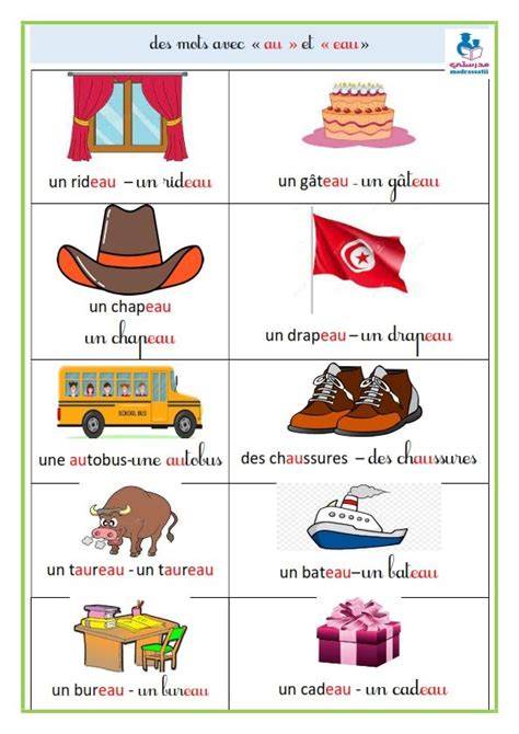 des a c pices au parfum comment les a c pices ont