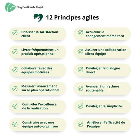 des principes de l a c conomie politique et de l