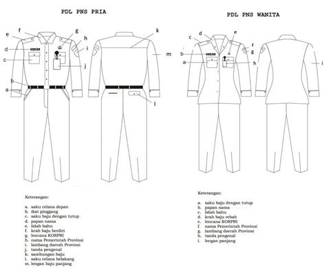 Desain Baju Paskibra  Perbedaan Seni Rupa Dan Desain Baju Pdh Organisasi - Desain Baju Paskibra