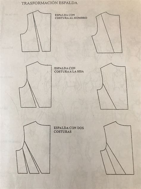 Descargar patrón corpiño fallera: ¡Aprende a coser tu propio traje tradicional valenciano!