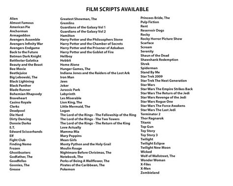 Descendants Movie Script