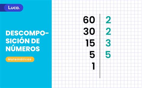 Descomposicion De Numeros