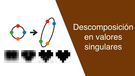 descomposicion valores singulares matlab